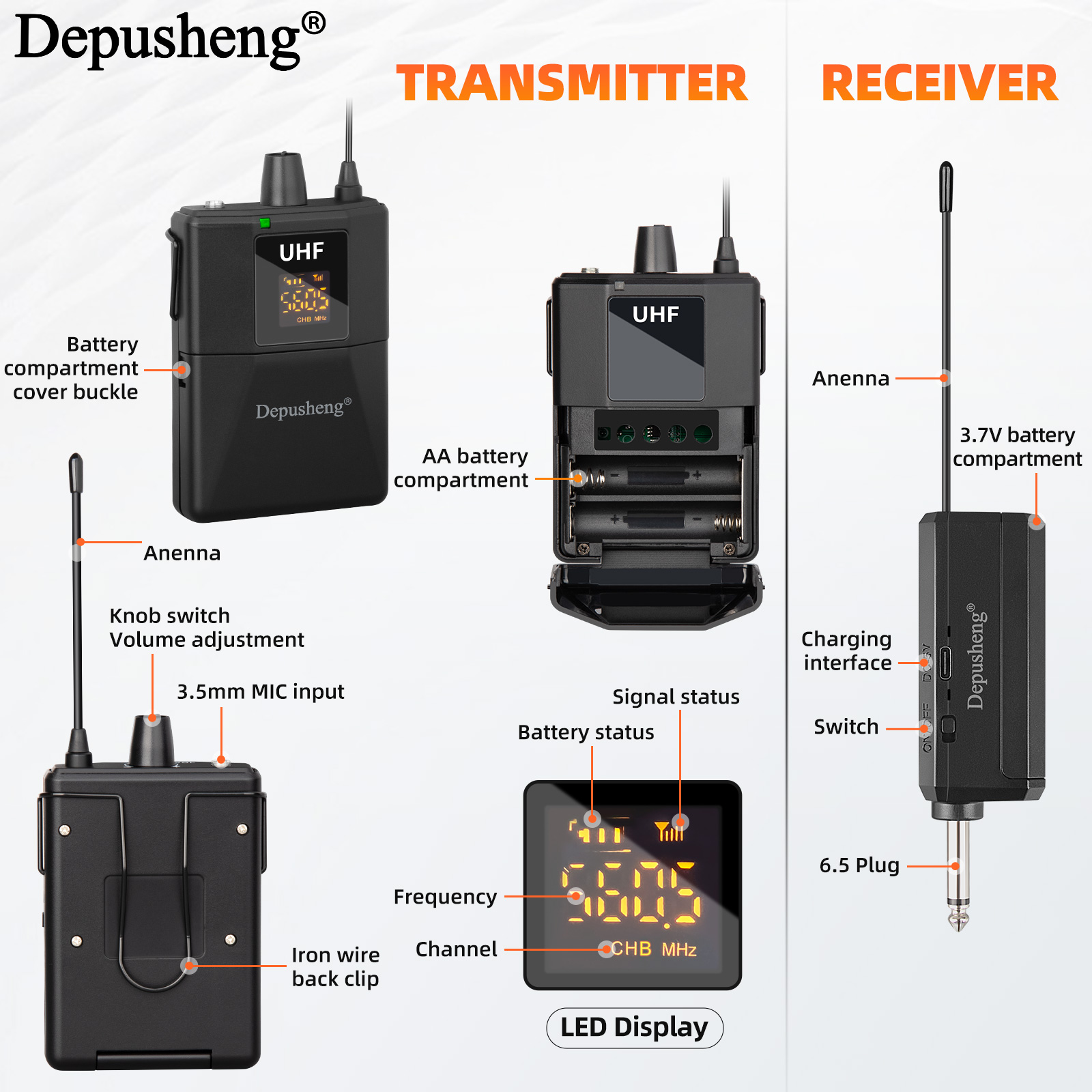 ميكروفون لاسلكي احترافي Depush - مراجعة Shure Mic Sm58 وسعره